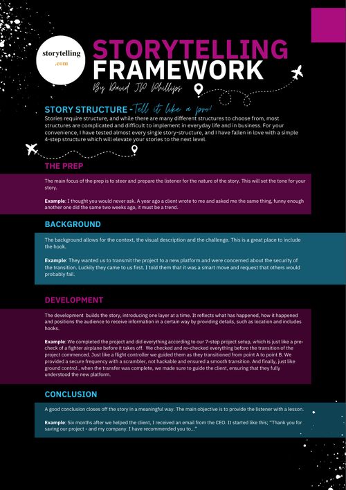 Storytelling Framework PDF